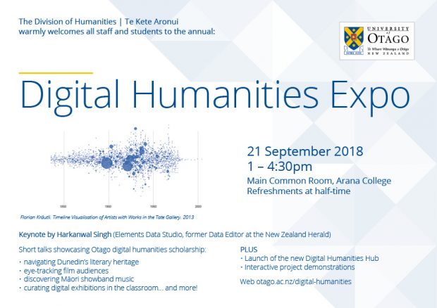 Poster for Digital Humanities Expo 2018 with blue text detailing date, time, venue, and presentation topics